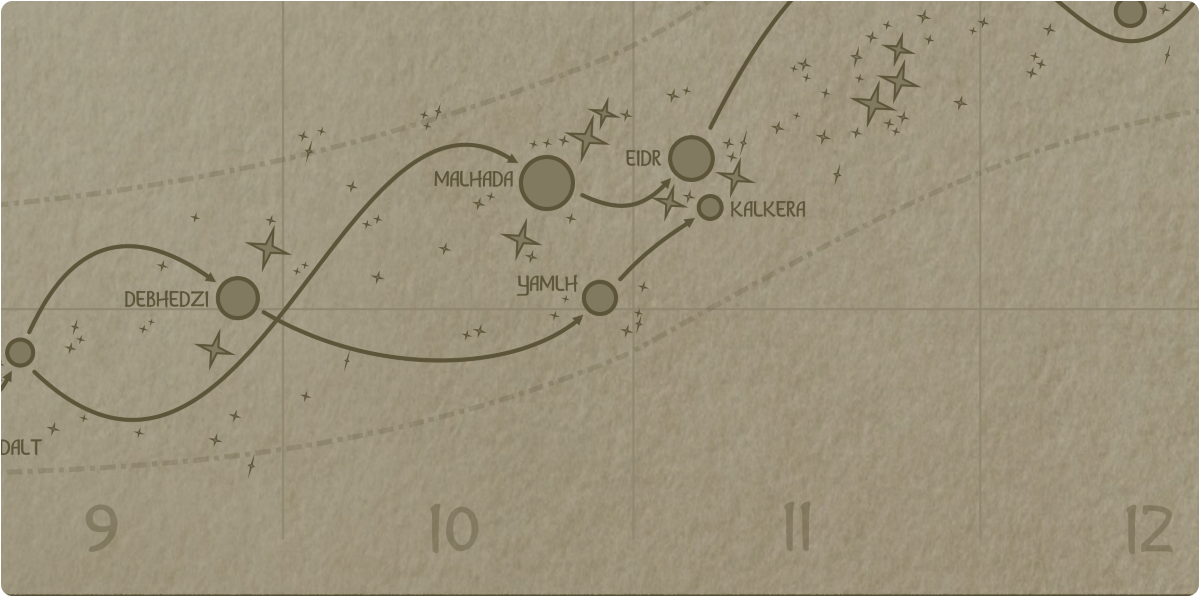 A paper map of the region surrounding the Yamlh star system