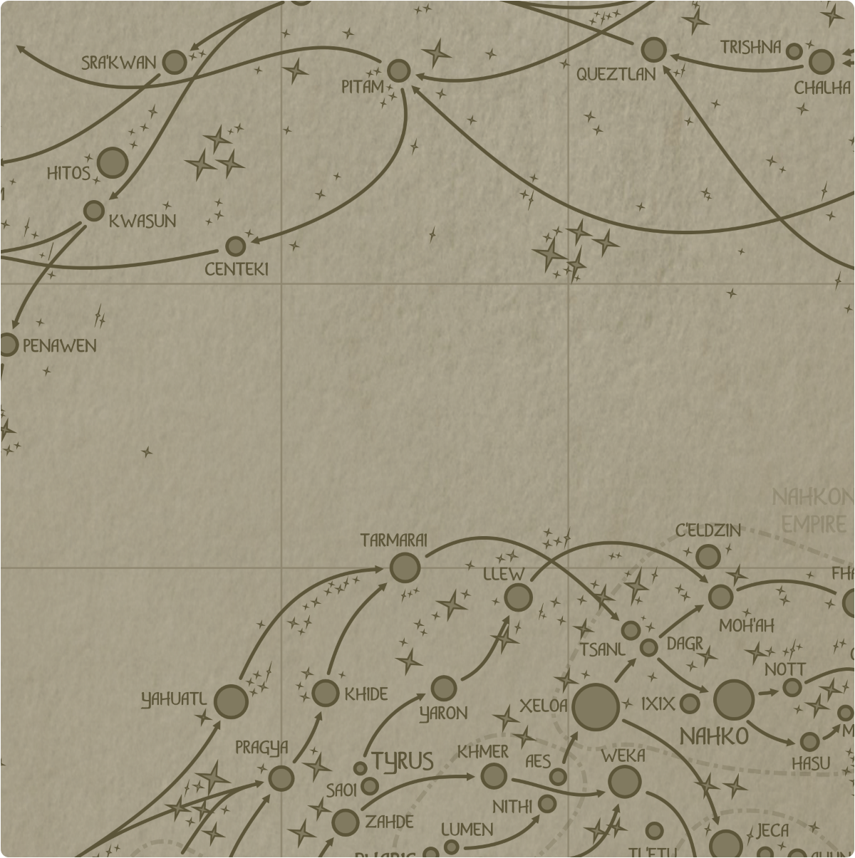 A paper map of galactic Sector G9 A paper map of galactic Sector G9