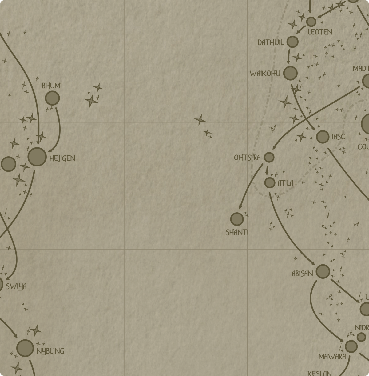 A paper map of galactic Sector H3