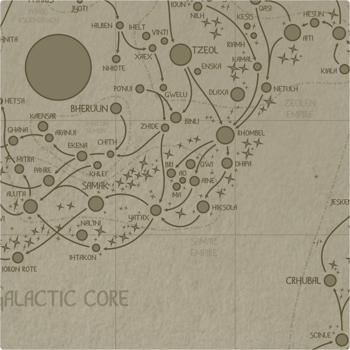A paper map of galactic Sector J10 A paper map of galactic Sector J10