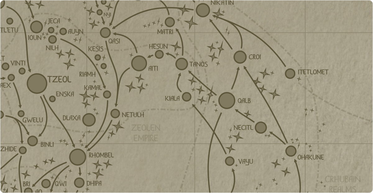 A paper map of the region surrounding the Kiala star system