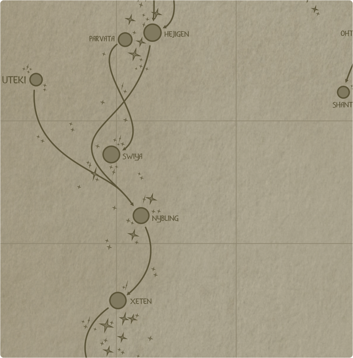 A paper map of galactic Sector I2 A paper map of galactic Sector I2