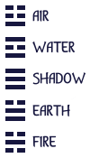 The traditional Elemental Rhythm tattoos, which are the five Cleromancer trigrams: Air Earth, Fire, Water, and Shadow
