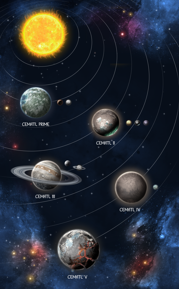 starchart for the cematl system