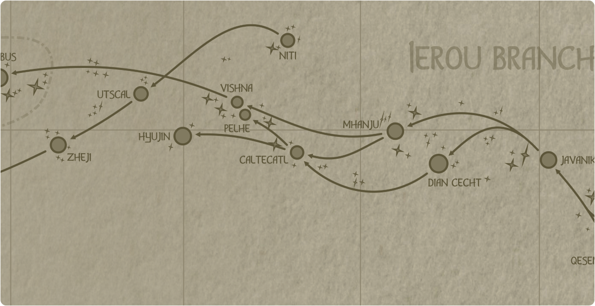 A paper map of the region surrounding the Caltecatl star system A paper map of the region surrounding the Caltecatl star system