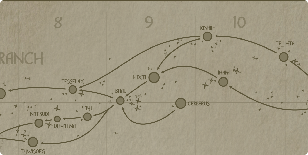 A paper map of the region surrounding the Hixti star system A paper map of the region surrounding the Hixti star system