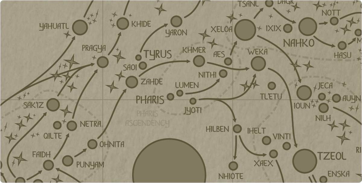 A paper map of the region surrounding the Lumen star system A paper map of the region surrounding the Lumen star system