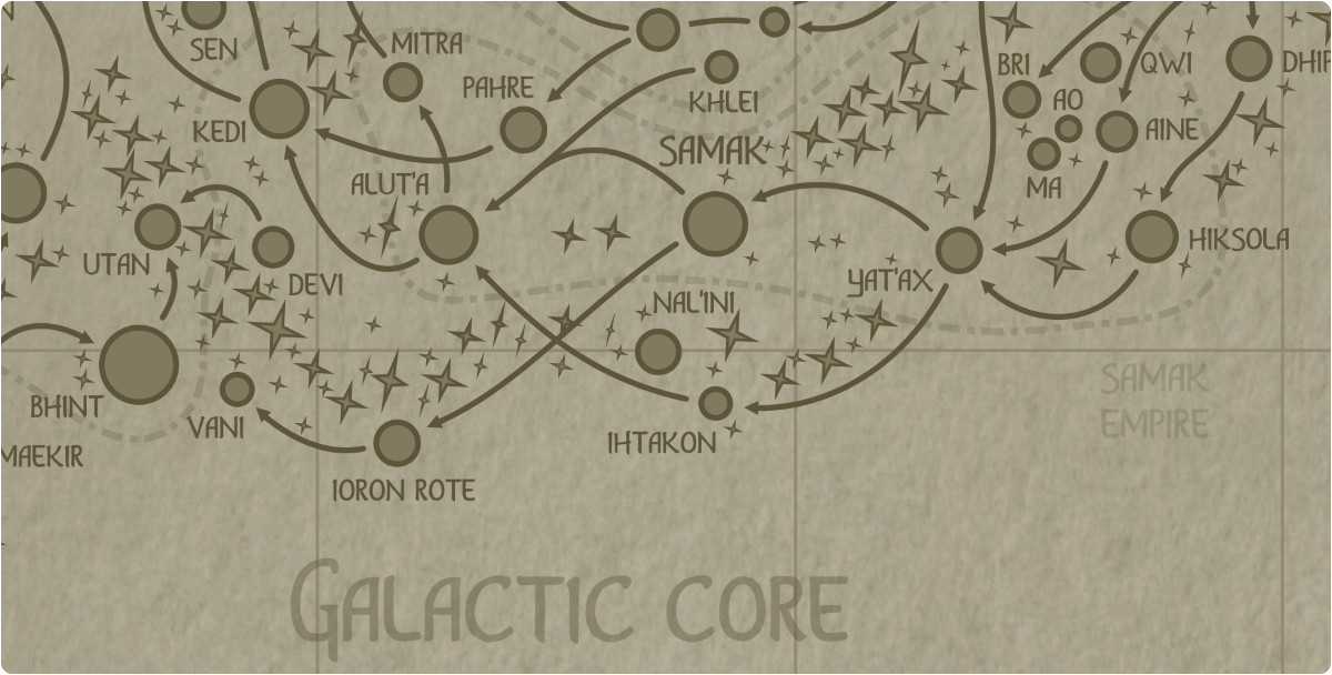 A paper map of the region surrounding the Nal'ini star system A paper map of the region surrounding the Nal'ini star system