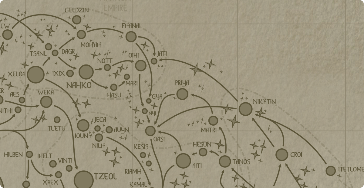 A paper map of the region surrounding the Priya star system A paper map of the region surrounding the Priya star system