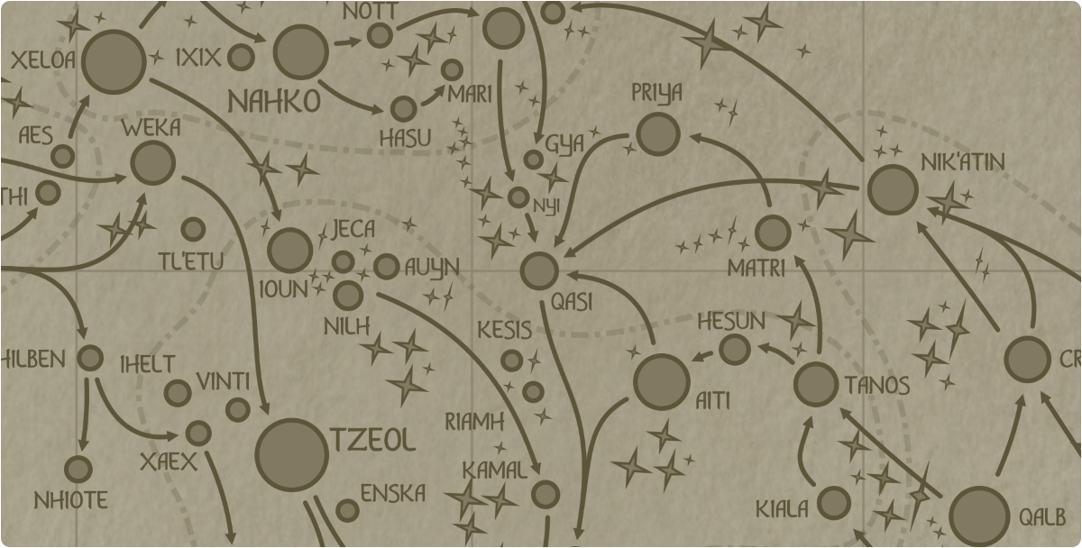 A paper map of the region surrounding the Qasi star system A paper map of the region surrounding the Qasi star system