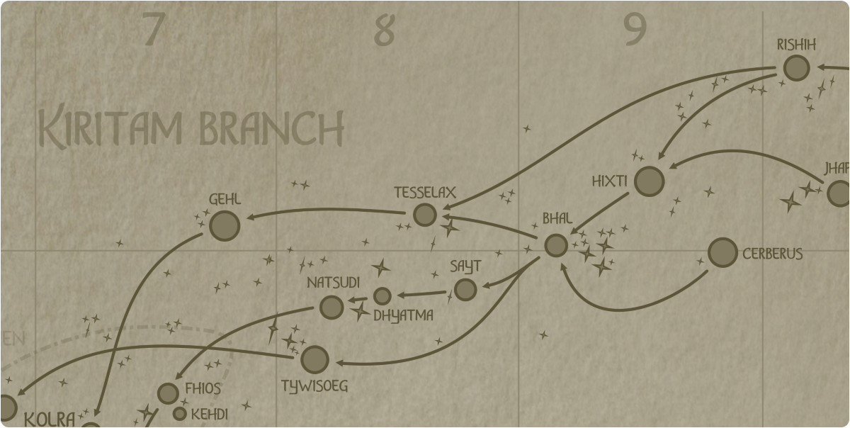 A paper map of the region surrounding the Tesselax star system A paper map of the region surrounding the Tesselax star system