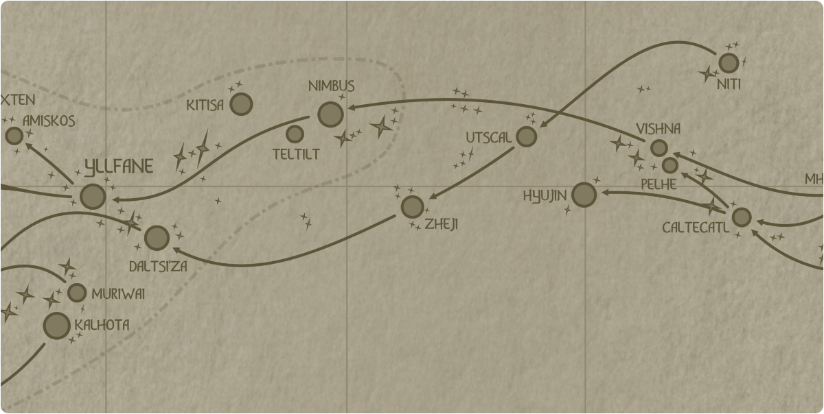 A paper map of the region surrounding the Zheji star system A paper map of the region surrounding the Zheji star system