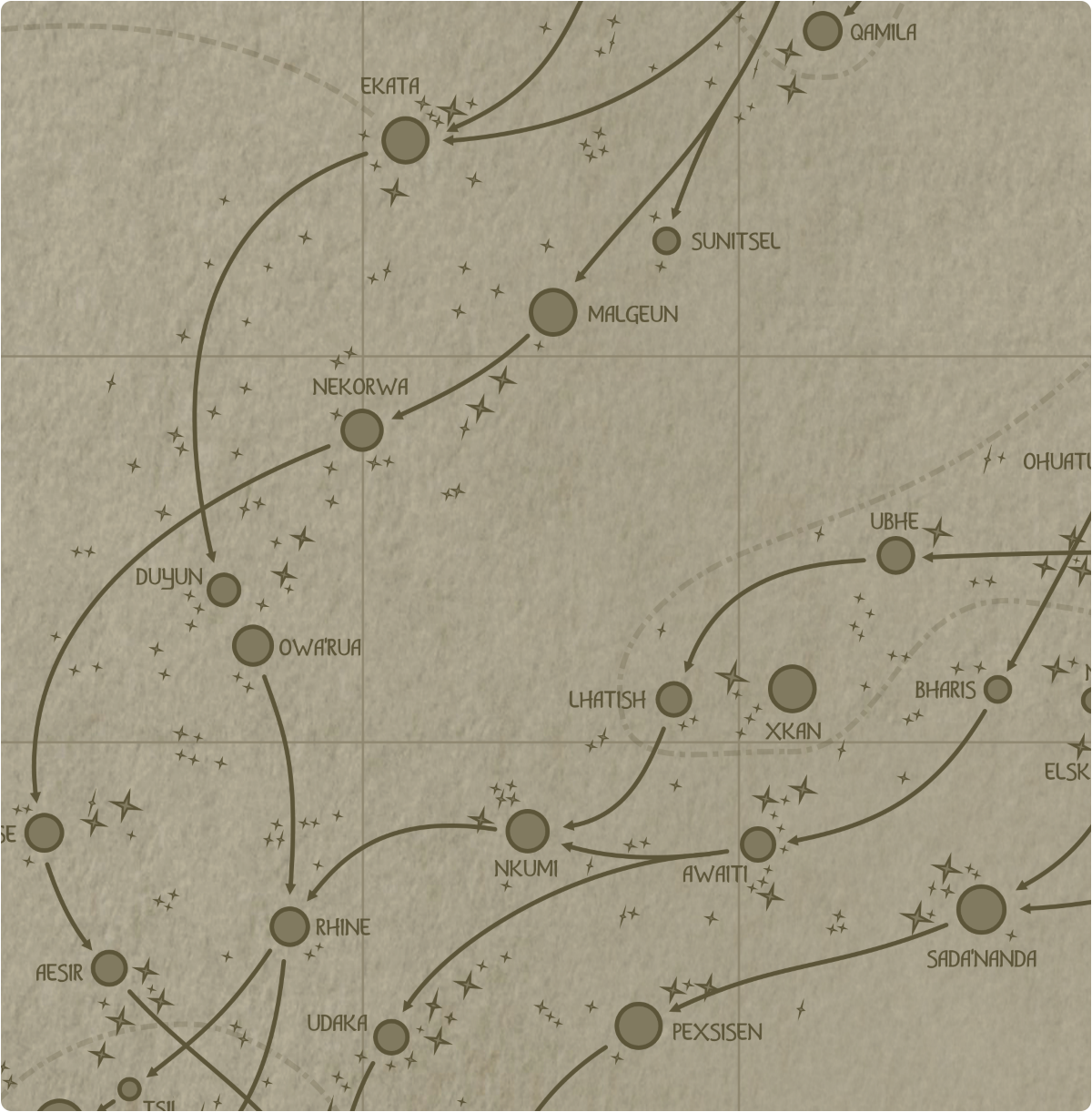 A paper map of galactic Sector D6 A paper map of galactic Sector D6