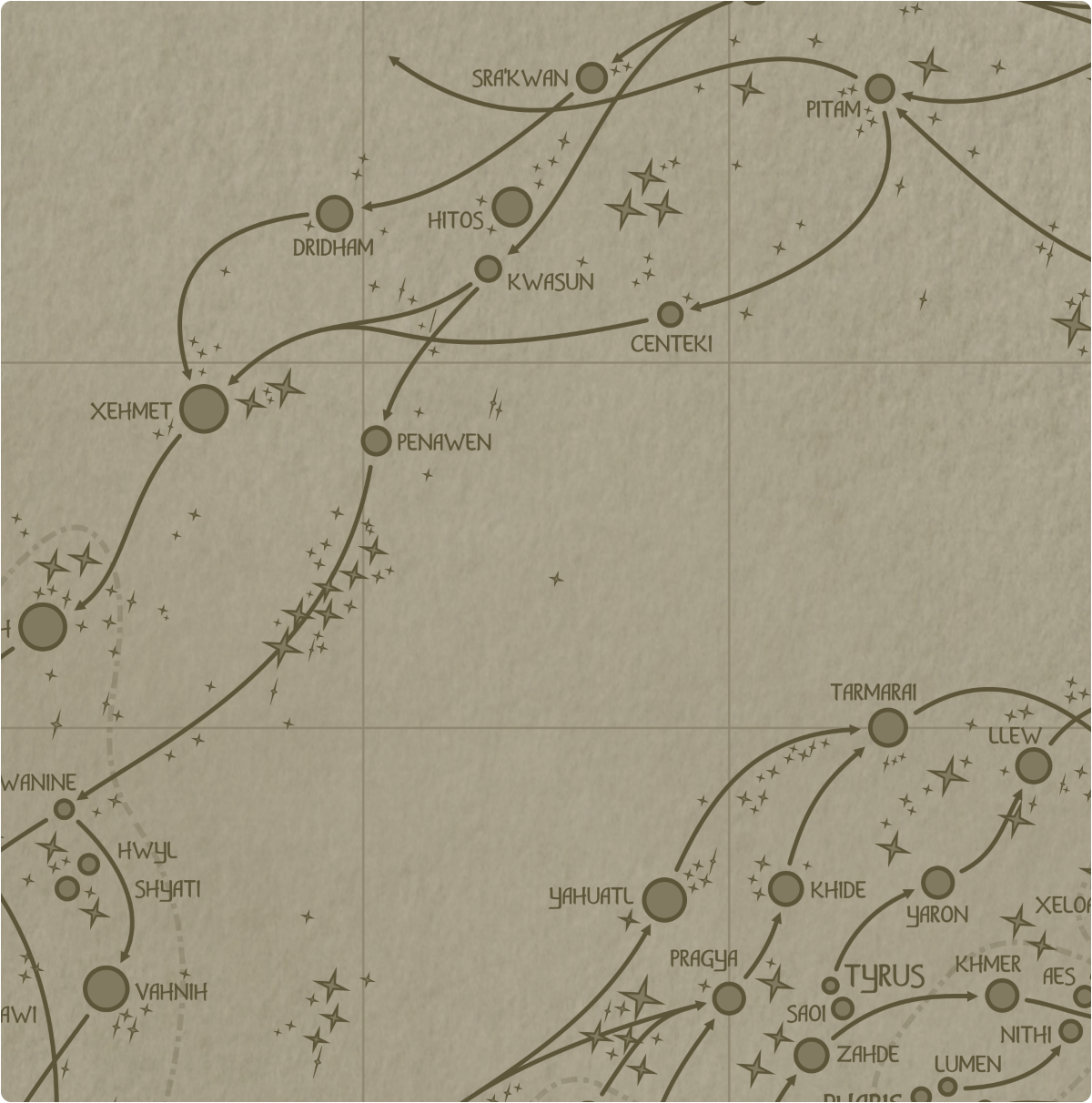 A paper map of galactic Sector G8 A paper map of galactic Sector G8