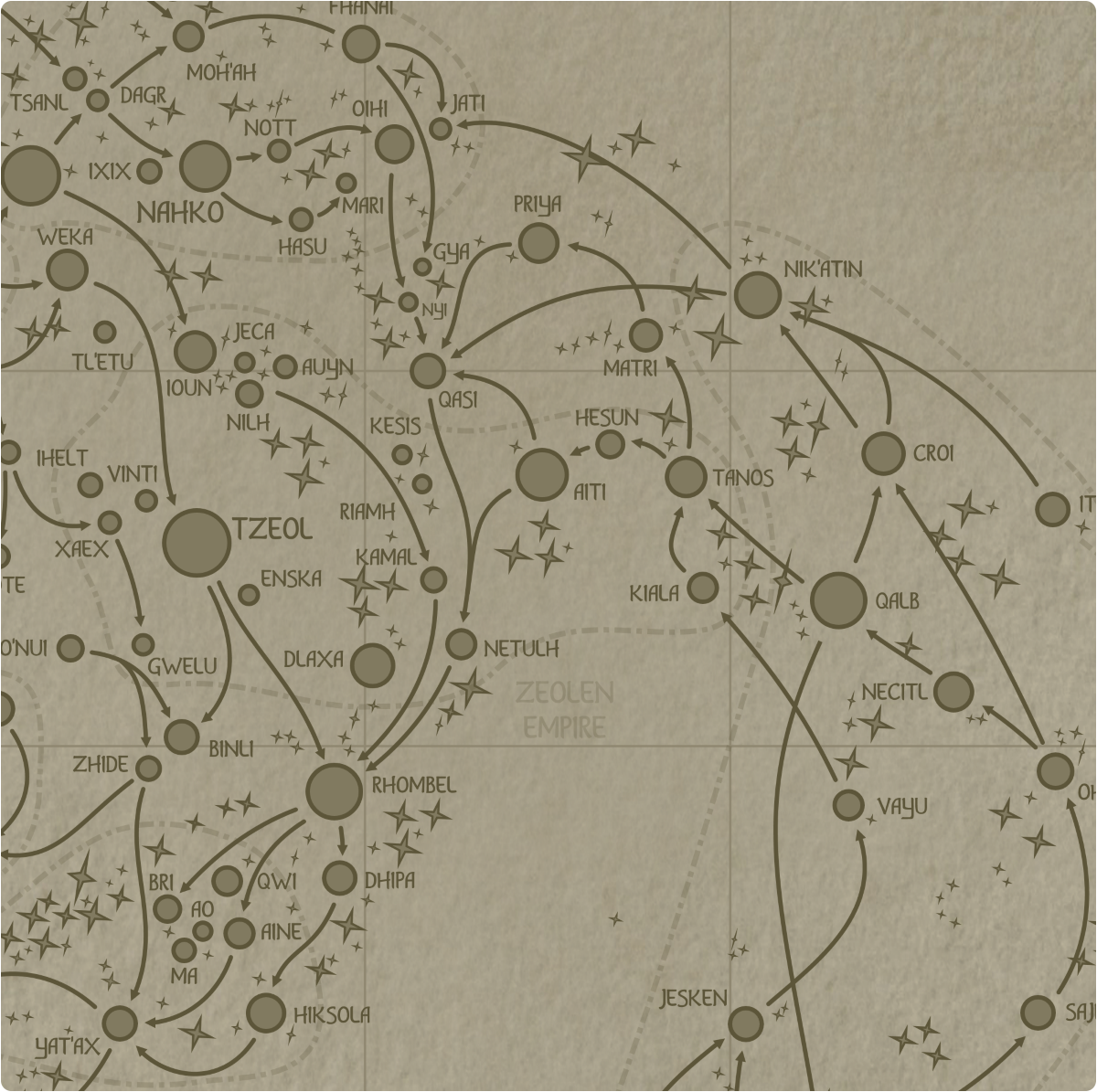 A paper map of galactic Sector I11 A paper map of galactic Sector I11