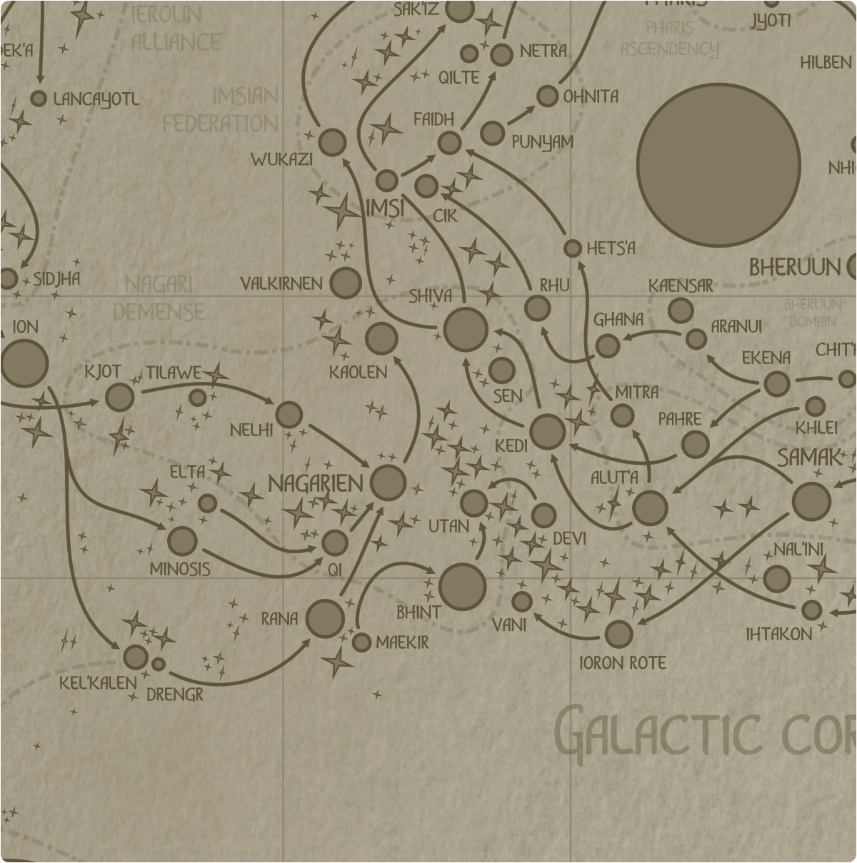 A paper map of galactic Sector J8 A paper map of galactic Sector J8