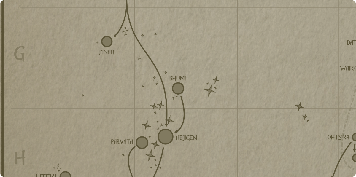 A paper map of the region surrounding the Bhumi star system A paper map of the region surrounding the Bhumi star system