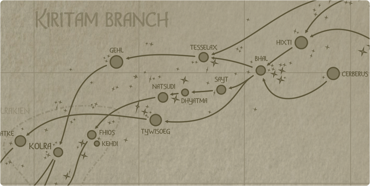 A paper map of the region surrounding the Dhyatma star system A paper map of the region surrounding the Dhyatma star system