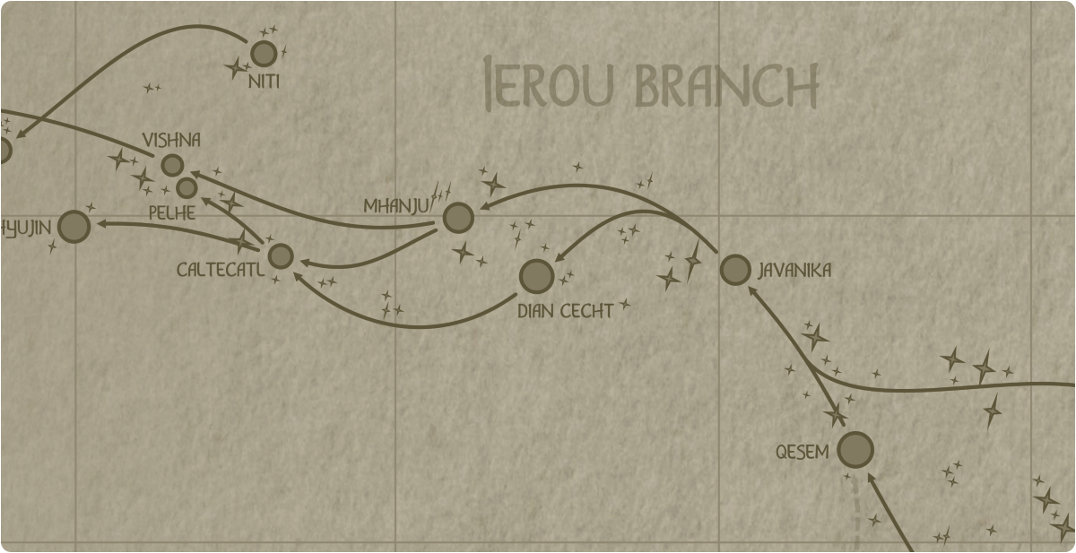A paper map of the region surrounding the Dian Cecht star system A paper map of the region surrounding the Dian Cecht star system