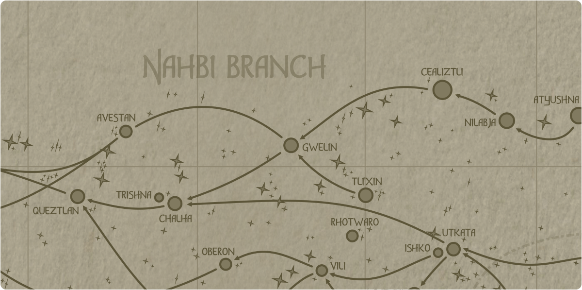 A paper map of the region surrounding the Gwelin star system A paper map of the region surrounding the Gwelin star system
