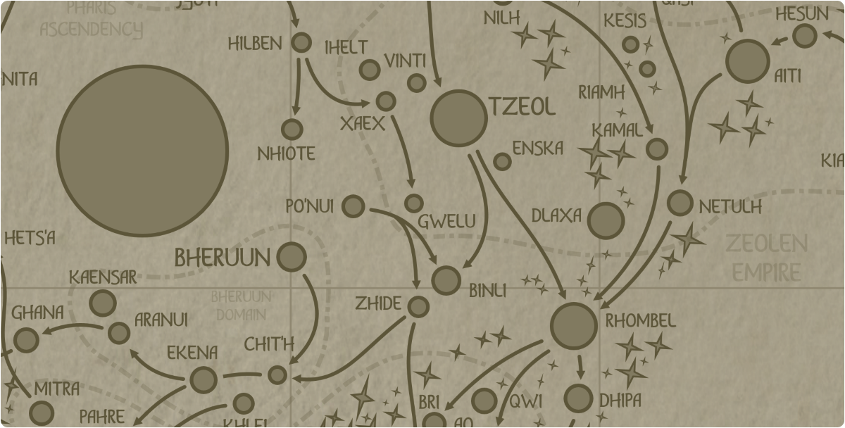 A paper map of the region surrounding the Gwelu star system A paper map of the region surrounding the Gwelu star system