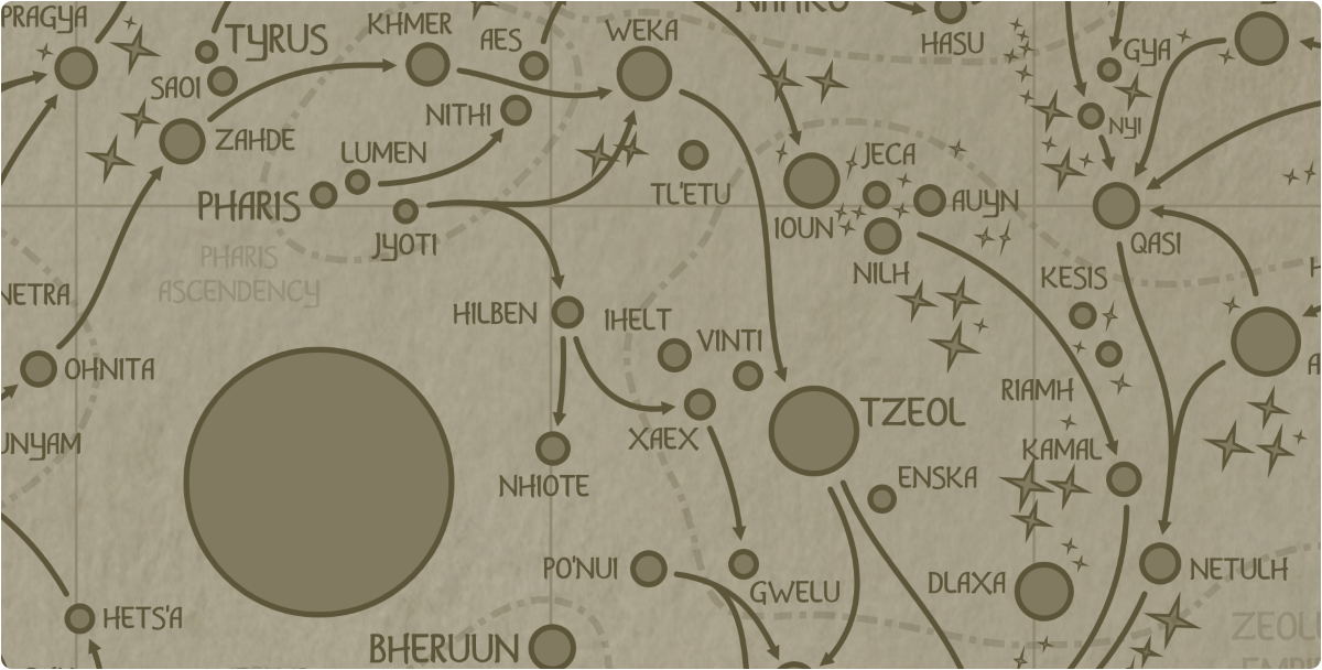 A paper map of the region surrounding the Ihelt star system A paper map of the region surrounding the Ihelt star system