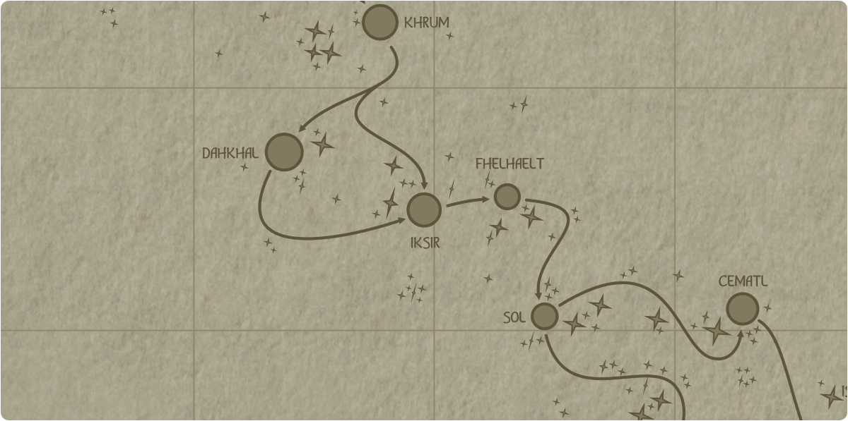 A paper map of the region surrounding the Iksir star system A paper map of the region surrounding the Iksir star system