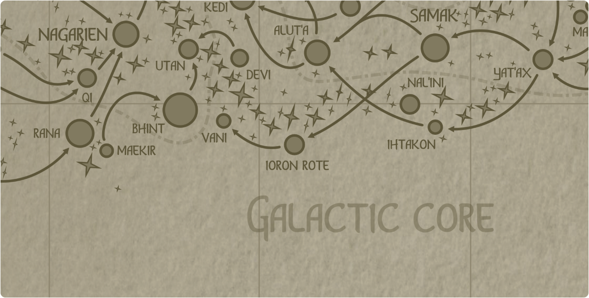 A paper map of the region surrounding the Ioron Rote star system A paper map of the region surrounding the Ioron Rote star system