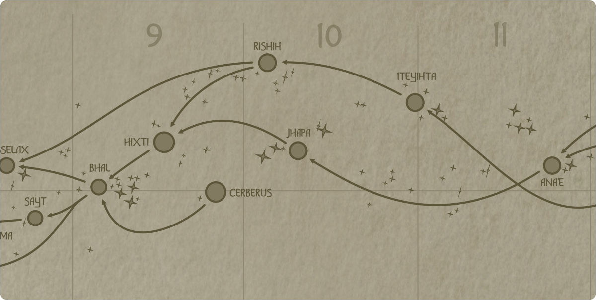 A paper map of the region surrounding the Jhapa star system A paper map of the region surrounding the Jhapa star system