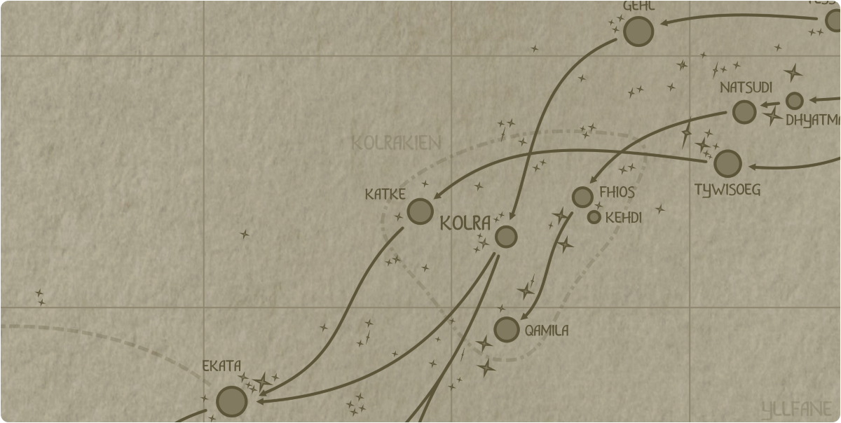 A paper map of the region surrounding the Katke star system A paper map of the region surrounding the Katke star system