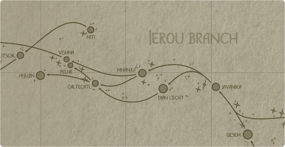 A paper map of the region surrounding the Mhanju star system A paper map of the region surrounding the Mhanju star system