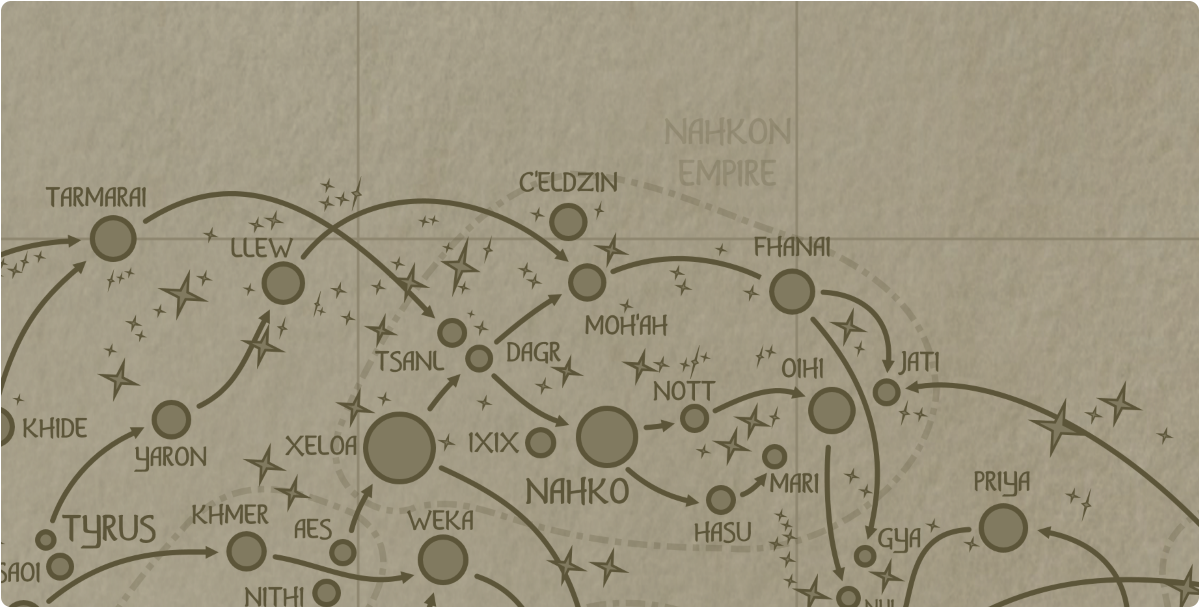 A paper map of the region surrounding the Moh'ah star system A paper map of the region surrounding the Moh'ah star system