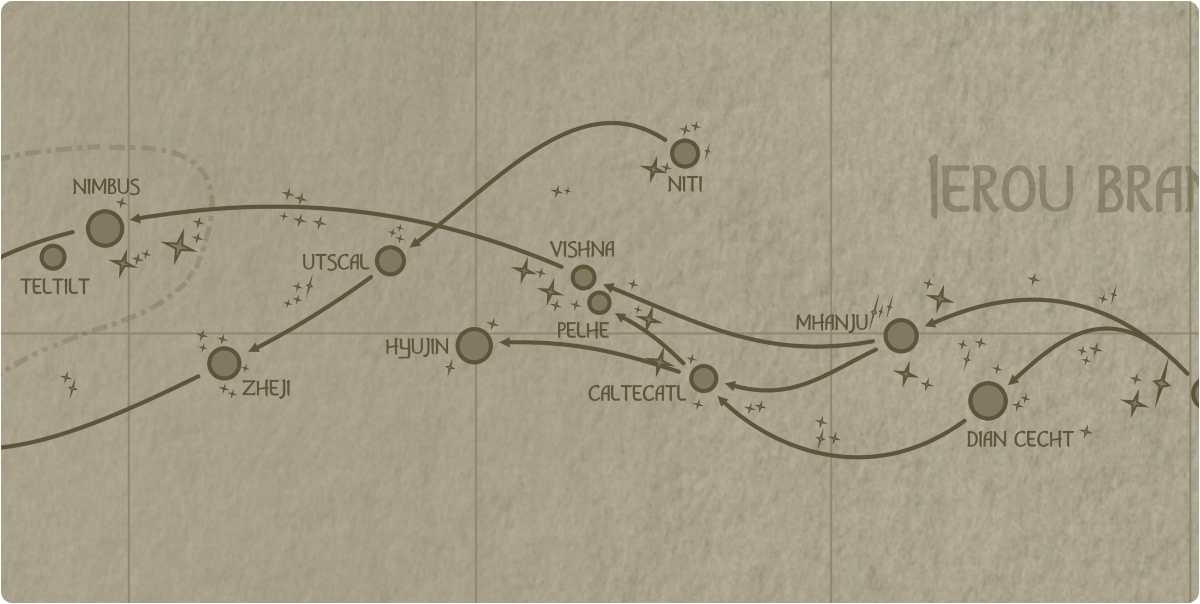 A paper map of the region surrounding the Pelhe star system A paper map of the region surrounding the Pelhe star system