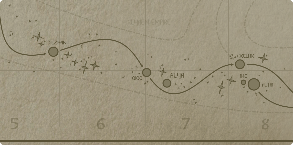 A paper map of the region surrounding the Qiqo star system A paper map of the region surrounding the Qiqo star system