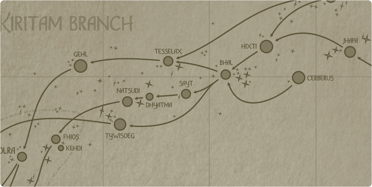 A paper map of the region surrounding the Sayt star system A paper map of the region surrounding the Sayt star system