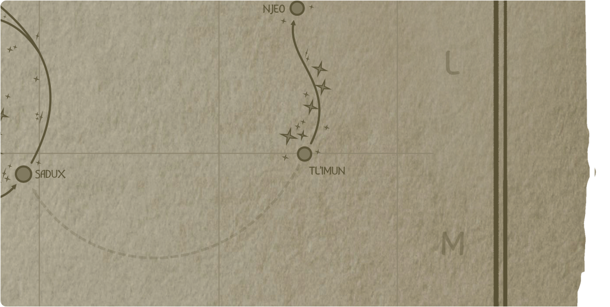 A paper map of the region surrounding the Tl'imun star system A paper map of the region surrounding the Tl'imun star system