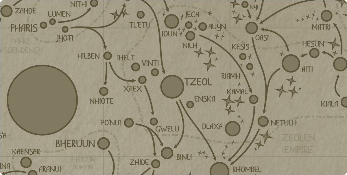 A paper map of the region surrounding the Tzeol star system A paper map of the region surrounding the Tzeol star system
