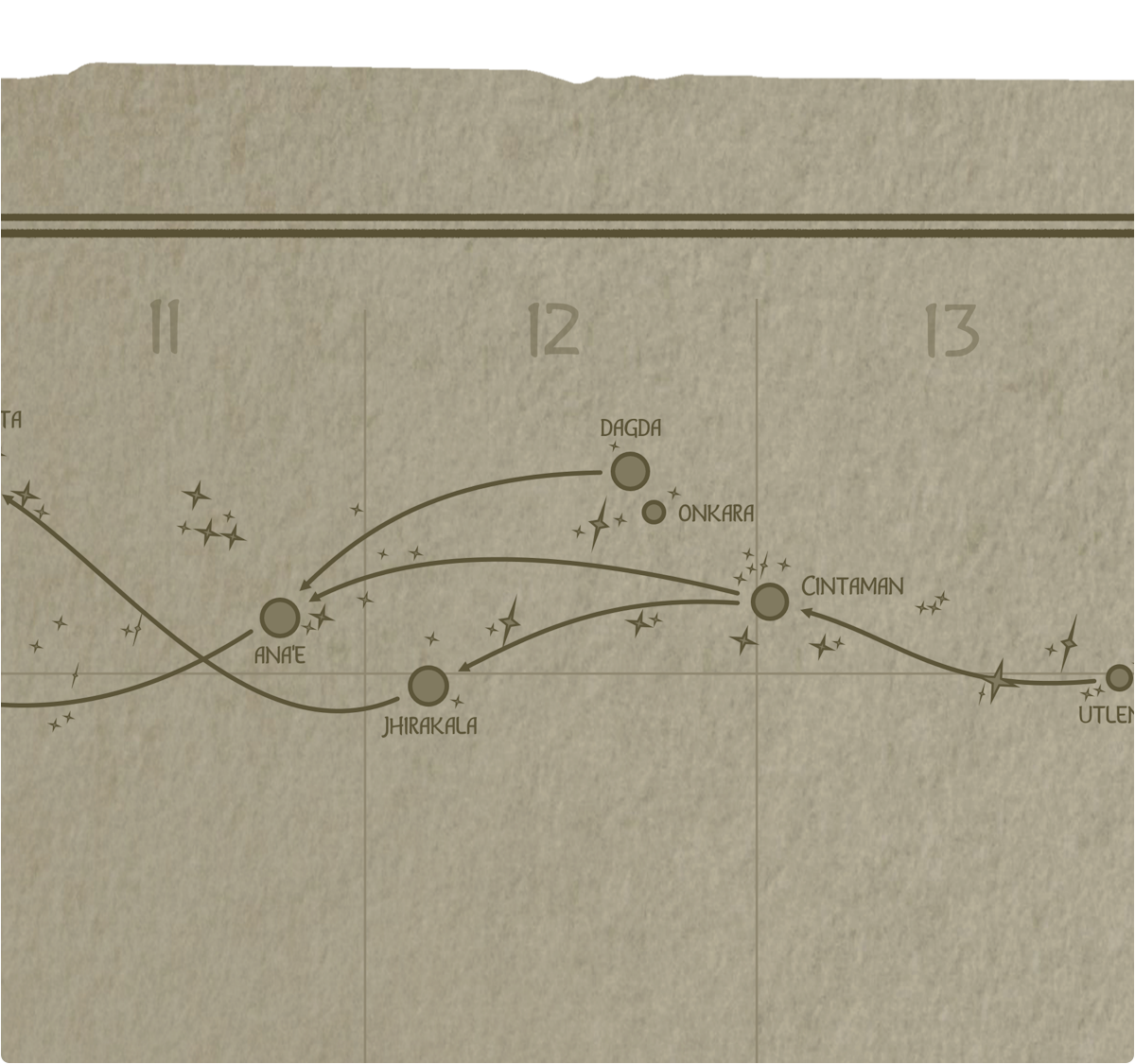 A paper map of galactic Sector A12 A paper map of galactic Sector A12