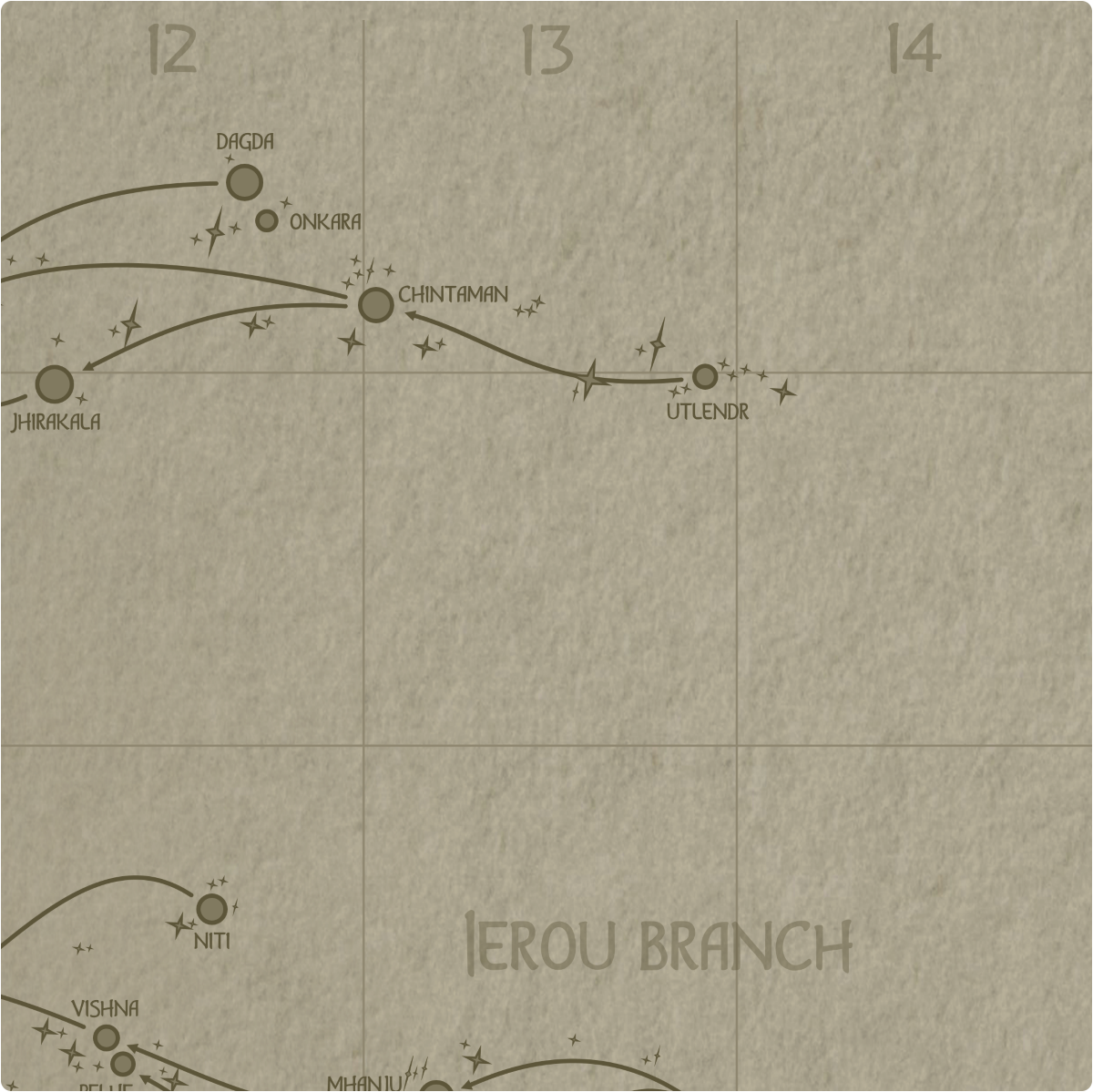 A paper map of galactic Sector B13 A paper map of galactic Sector B13