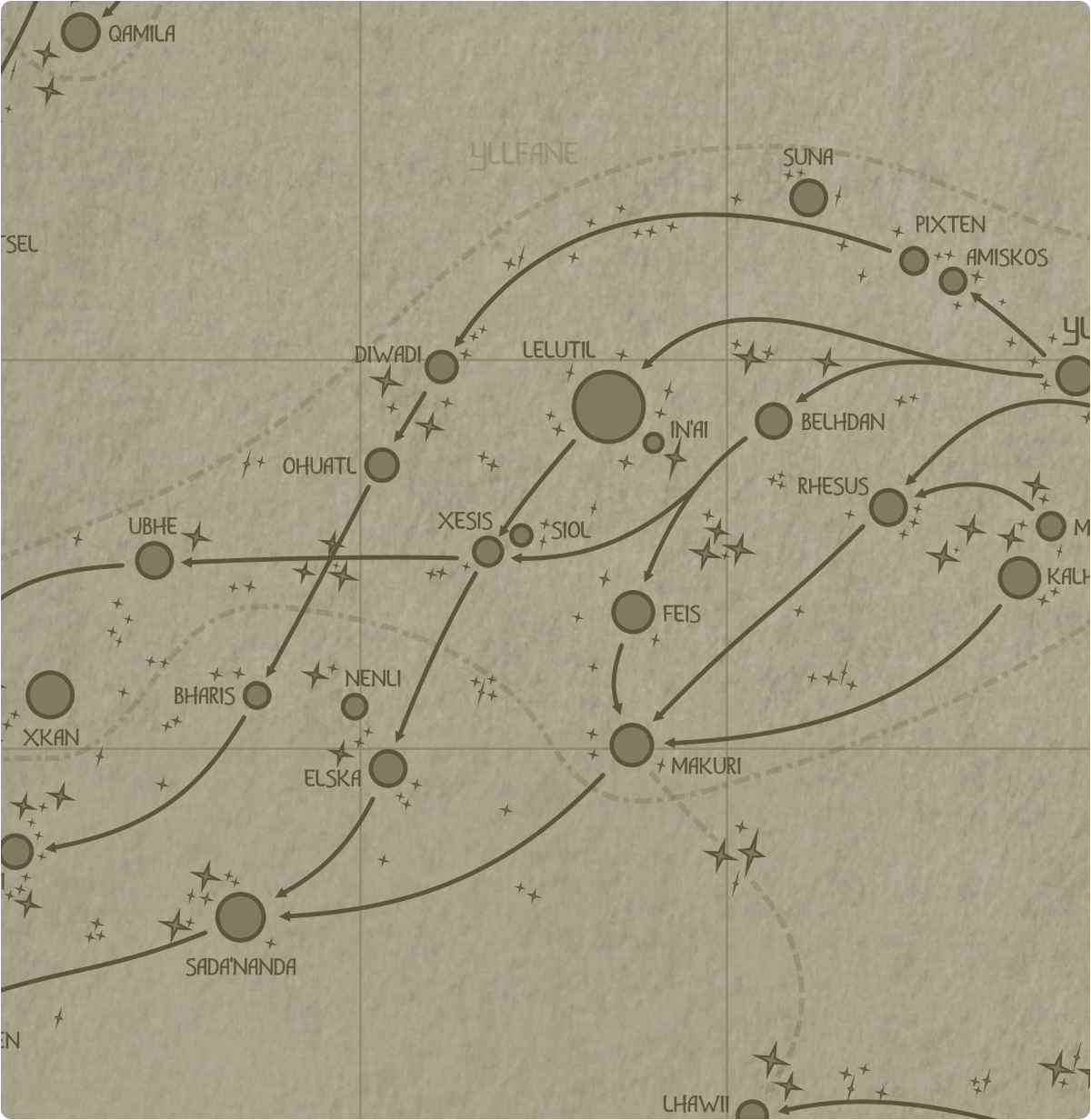 A paper map of galactic Sector D8 A paper map of galactic Sector D8