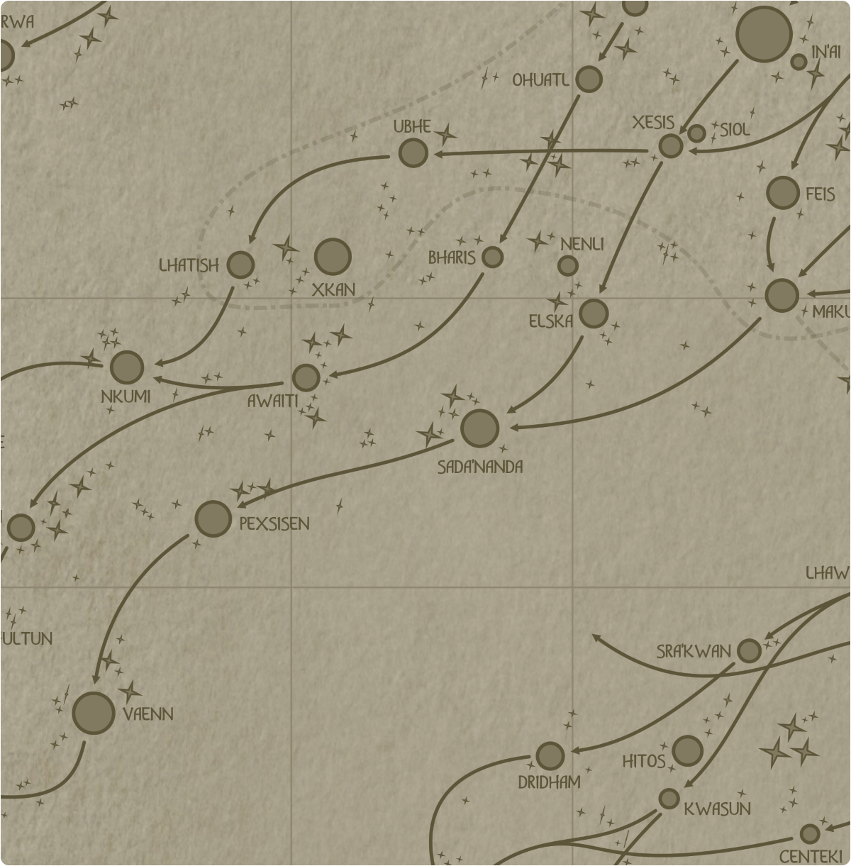 A paper map of galactic Sector E7 A paper map of galactic Sector E7