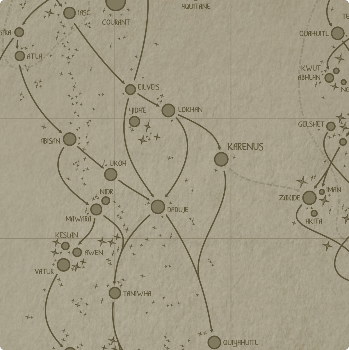 A paper map of galactic Sector I5 A paper map of galactic Sector I5