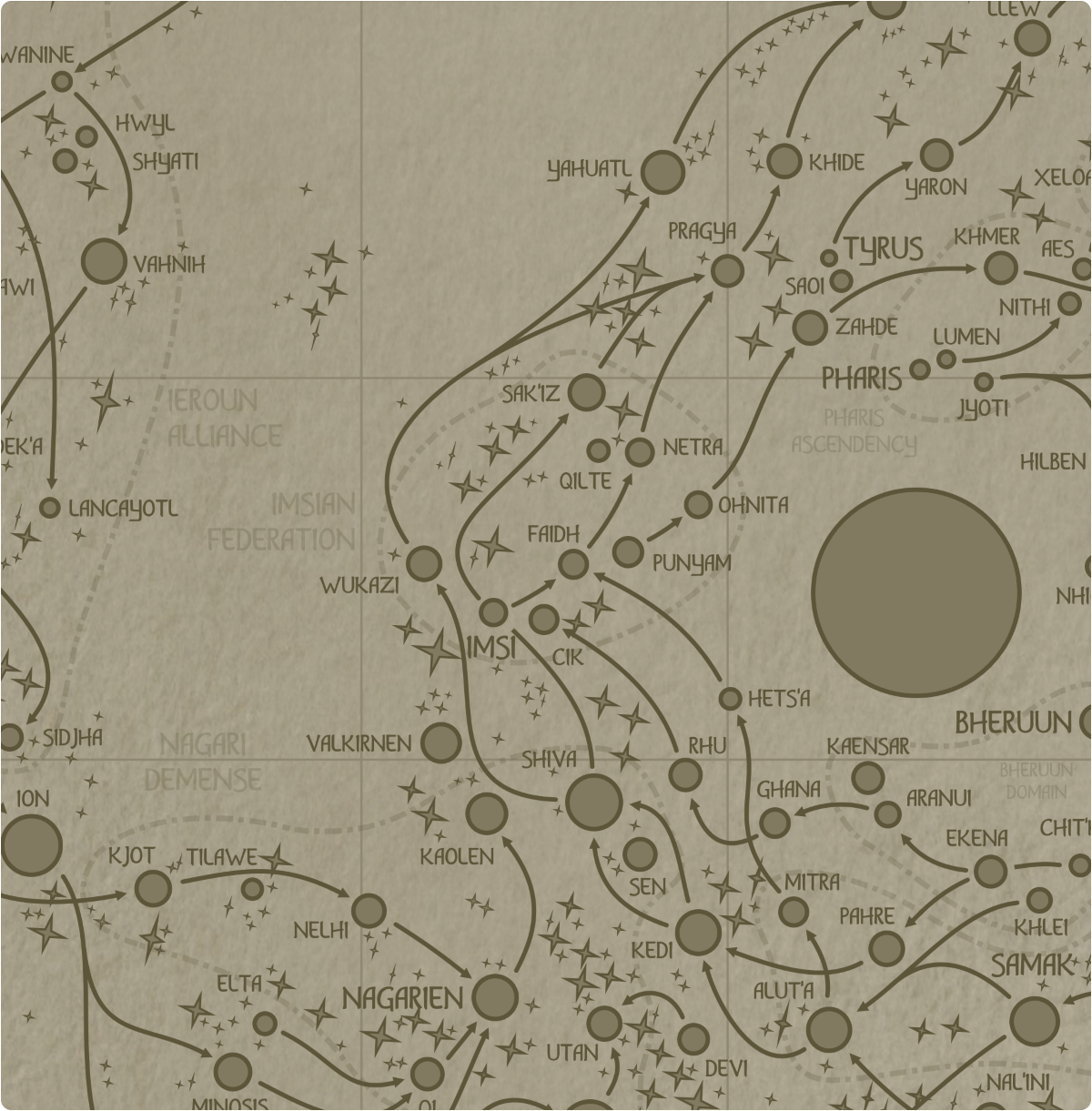 A paper map of galactic Sector I8 A paper map of galactic Sector I8