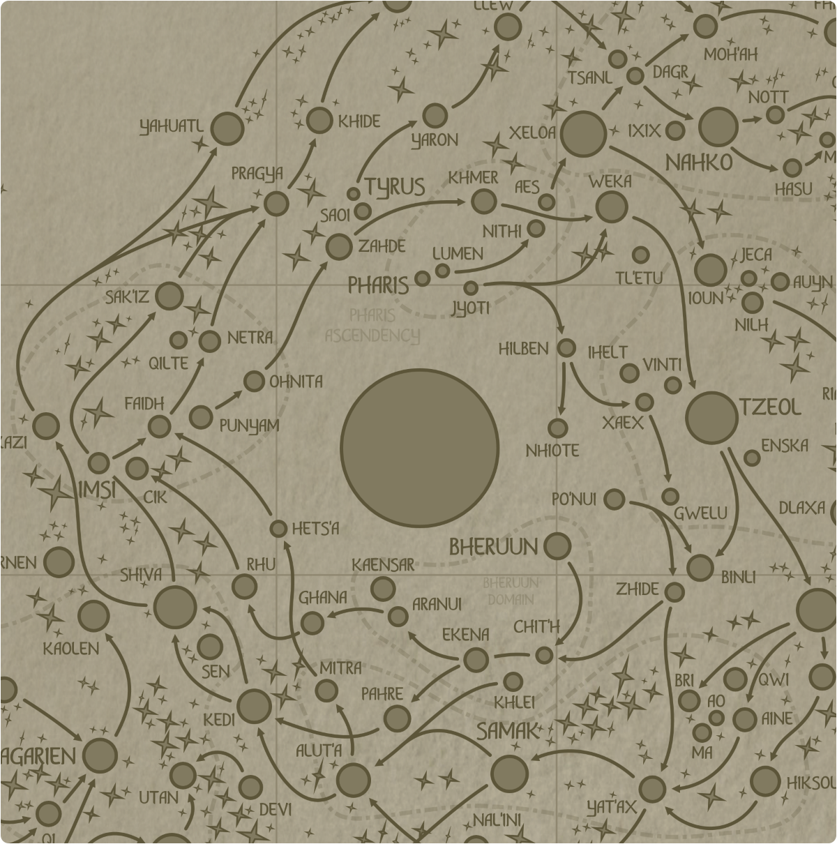 A paper map of galactic Sector I9 A paper map of galactic Sector I9
