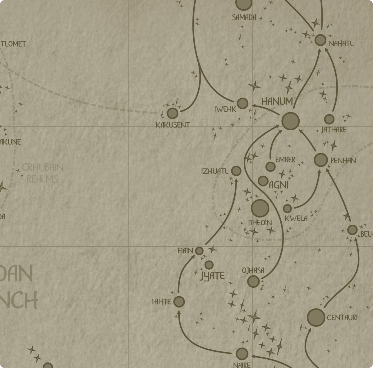 A paper map of galactic Sector J14 A paper map of galactic Sector J14