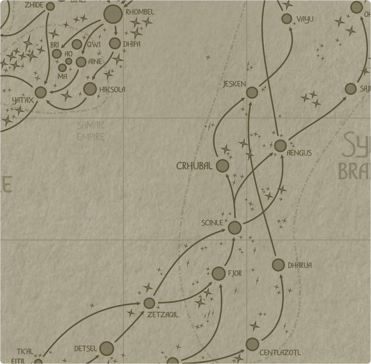 A paper map of galactic Sector K11 A paper map of galactic Sector K11
