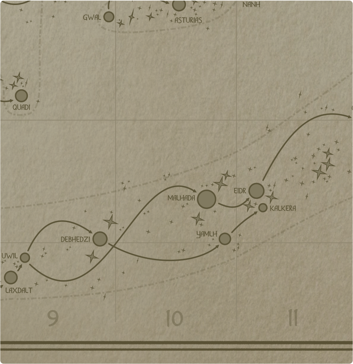 A paper map of galactic Sector Q10 A paper map of galactic Sector Q10