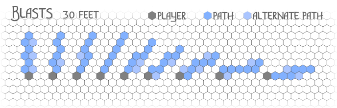 Examples of the paths a blast may take to travel in a straight line. Examples demonstrate nine possible angles between zero and ninety degrees Examples of the paths a blast may take to travel in a straight line. Examples demonstrate nine possible angles between zero and ninety degrees